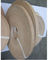 Des Holz-ISO9001 lamellenförmig angeordnete Schalen-und Stock-Furnierholz-Streifen Rand-der Streifenbildungs-15MM